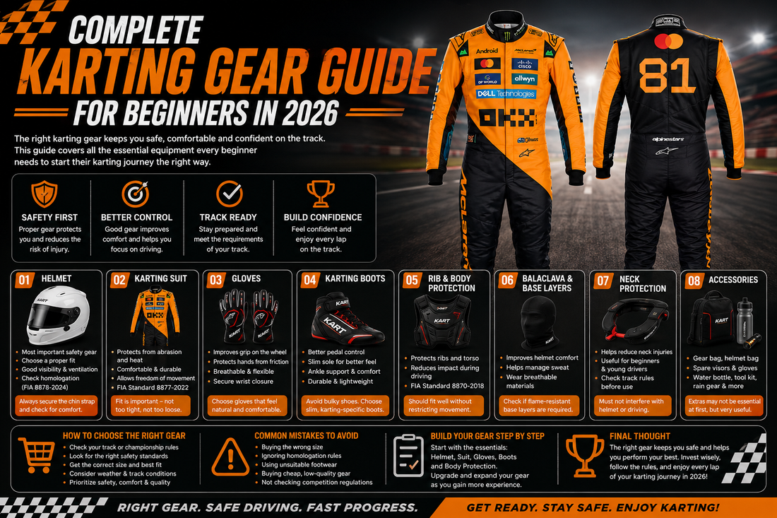Complete Karting Gear Guide for Beginners in 2026